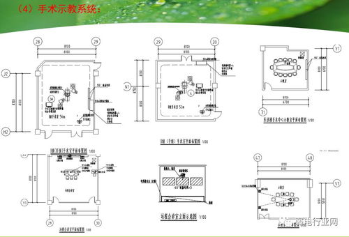 大型醫院智能化系統工程設計方案——智能化安裝工程篇